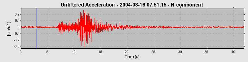 Plot-20160717-21858-le3ulg-0