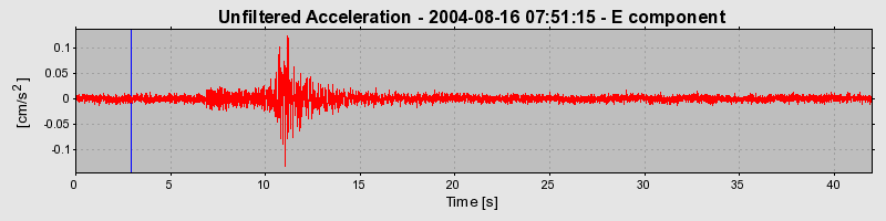 Plot-20160717-21858-1m1g02w-0