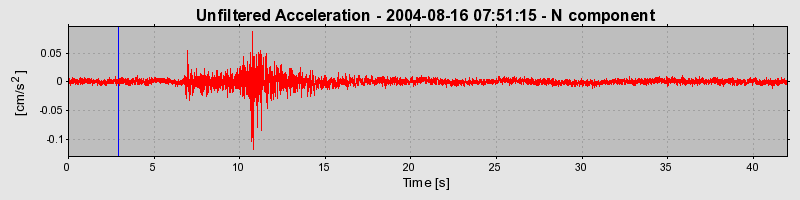 Plot-20160717-21858-pzyn7p-0