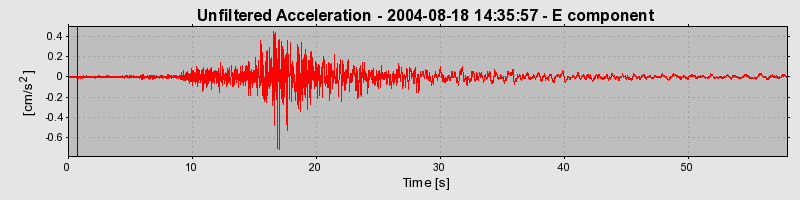 Plot-20160717-21858-ipmt08-0