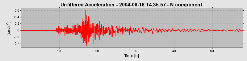 Plot-20160717-21858-tj50fb-0