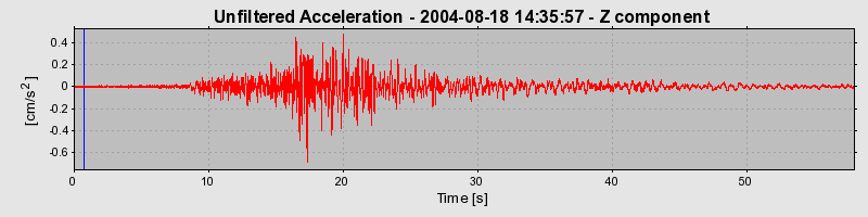 Plot-20160717-21858-1u3f9cj-0