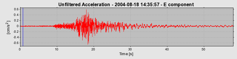 Plot-20160717-21858-5qyn3p-0