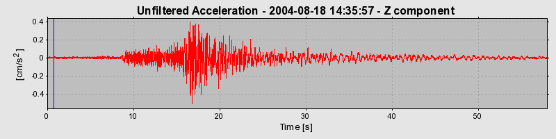 Plot-20160717-21858-k6jryr-0