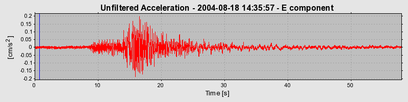 Plot-20160717-21858-hbvjzn-0