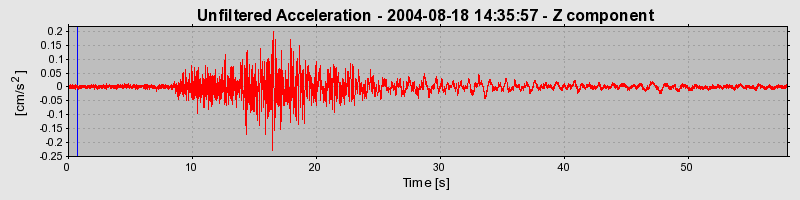 Plot-20160717-21858-1pdu3i9-0