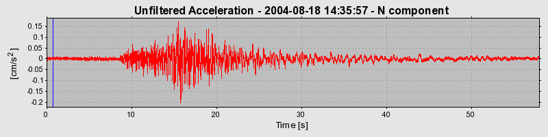 Plot-20160717-21858-1cp3bjv-0