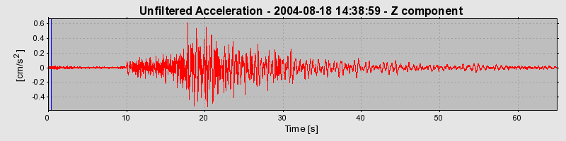 Plot-20160717-21858-djqgjw-0