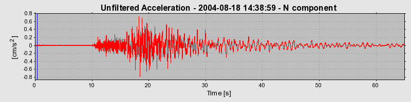 Plot-20160717-21858-o3so70-0