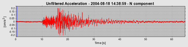 Plot-20160717-21858-1f1mk49-0