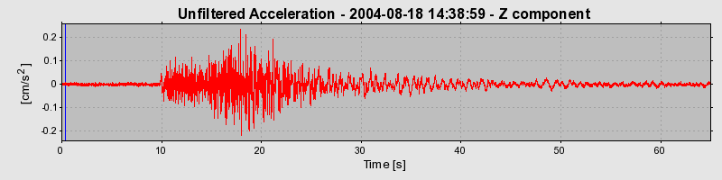 Plot-20160717-21858-hug658-0