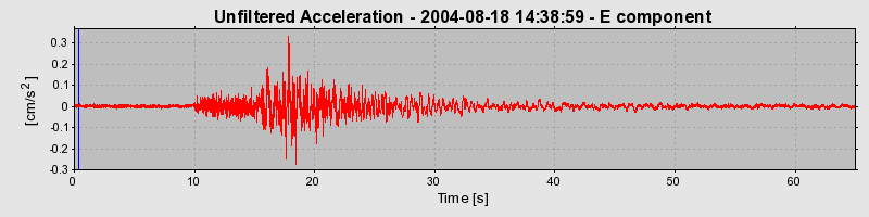 Plot-20160717-21858-48dip2-0