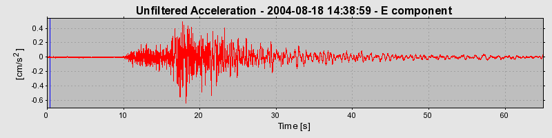 Plot-20160717-21858-ryajic-0