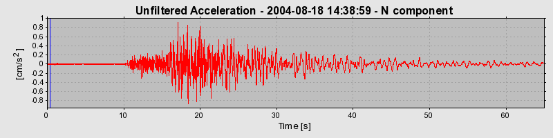 Plot-20160717-21858-1smqska-0