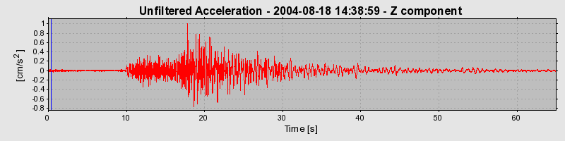 Plot-20160717-21858-1cjw43r-0