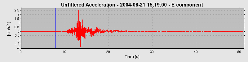 Plot-20160717-21858-1hje113-0