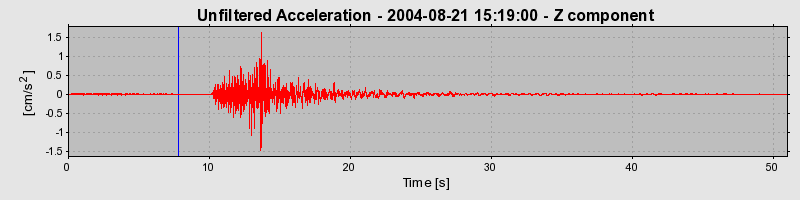 Plot-20160717-21858-lo6l2y-0