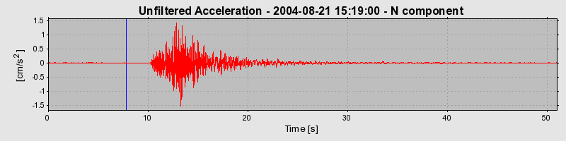 Plot-20160717-21858-5lrnpp-0