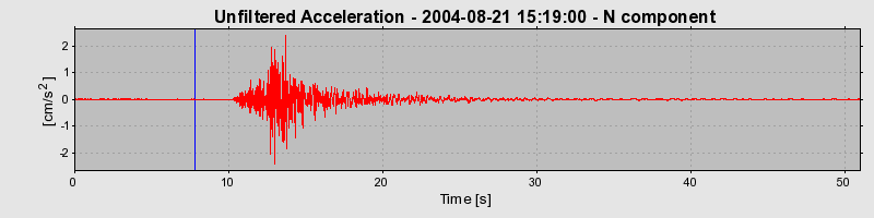 Plot-20160717-21858-14sv8gr-0