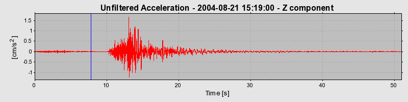 Plot-20160717-21858-12rnmuz-0