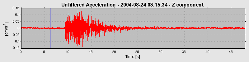 Plot-20160717-21858-zgh1pz-0