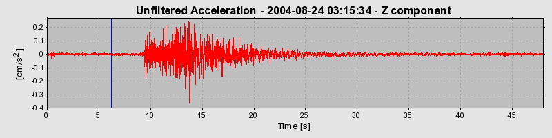 Plot-20160717-21858-1gl7qj8-0
