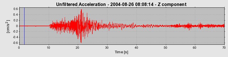 Plot-20160717-21858-o1kv9-0