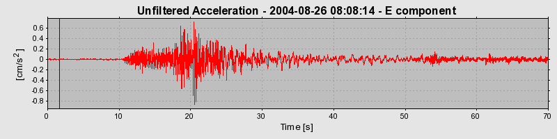 Plot-20160717-21858-zb2v2m-0