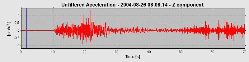 Plot-20160717-21858-17iuztp-0