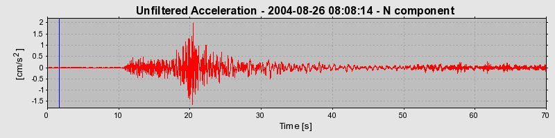 Plot-20160717-21858-1l5cf26-0