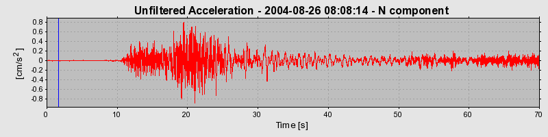 Plot-20160717-21858-1e9qsbl-0