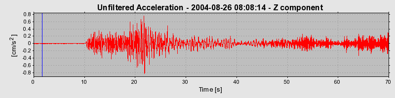 Plot-20160717-21858-1rpx1lw-0