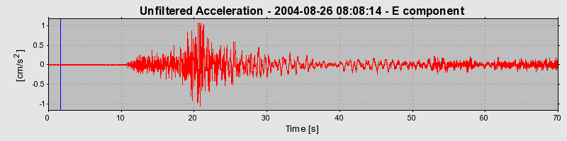 Plot-20160717-21858-6xf5m2-0