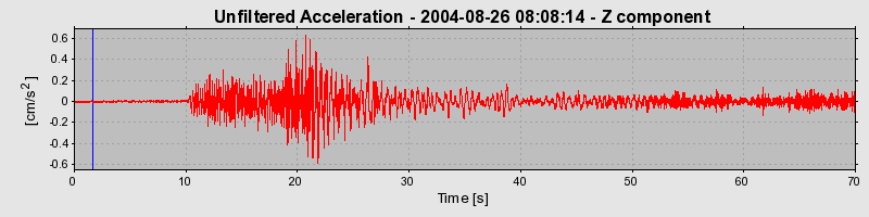 Plot-20160717-21858-rn1iqs-0