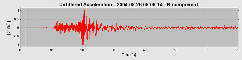 Plot-20160717-21858-1s202fl-0