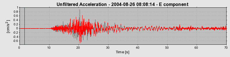 Plot-20160717-21858-2qyf2q-0