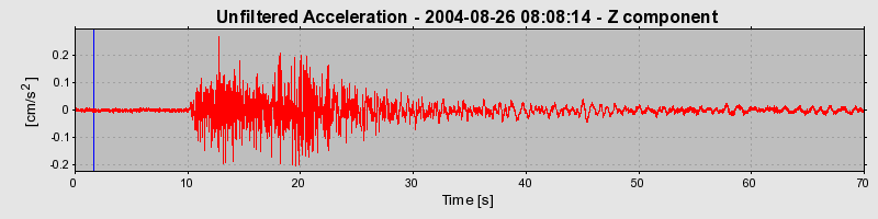 Plot-20160717-21858-29kl8w-0