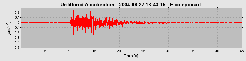 Plot-20160717-21858-1fnezcz-0