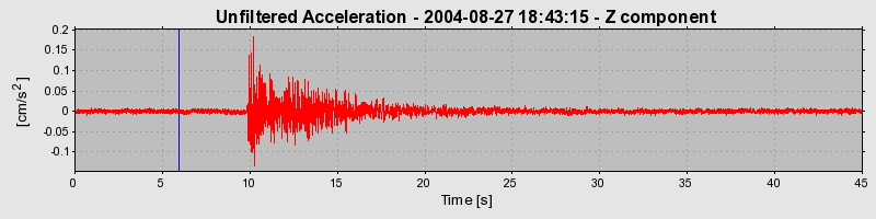 Plot-20160717-21858-ukz6rn-0