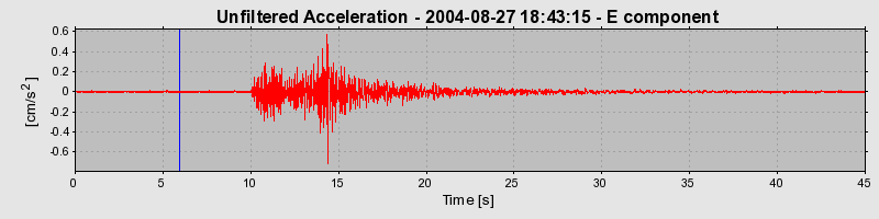 Plot-20160717-21858-bzrrnl-0