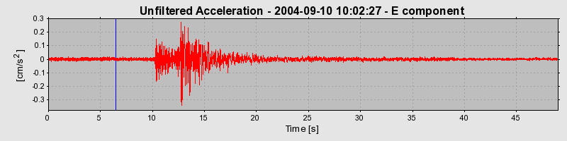 Plot-20160717-21858-19gwttb-0