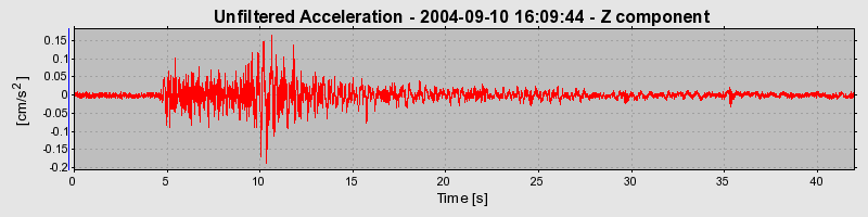 Plot-20160717-21858-6k5vvx-0