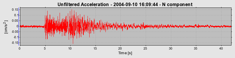 Plot-20160717-21858-rli6ys-0