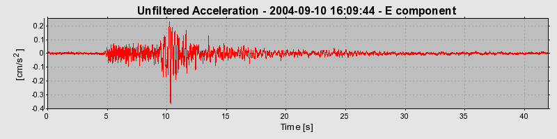 Plot-20160717-21858-8l6glv-0