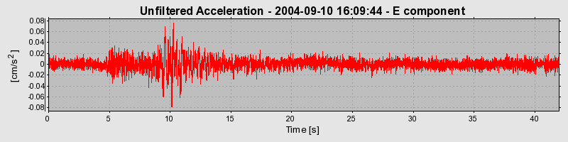 Plot-20160717-21858-1ov9uft-0