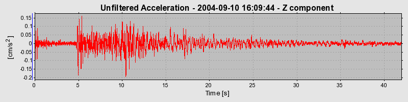 Plot-20160717-21858-1w8r01x-0