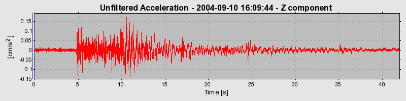 Plot-20160717-21858-nl2h85-0