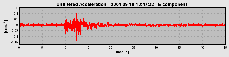 Plot-20160717-21858-1niiijv-0