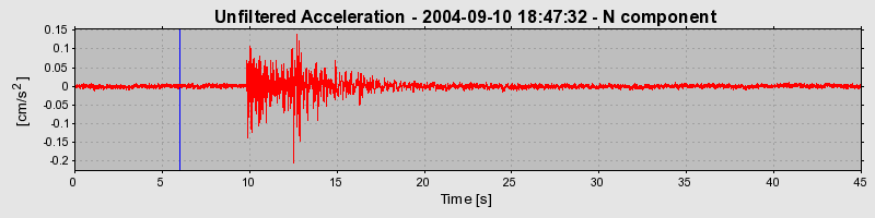 Plot-20160717-21858-6v5tk4-0