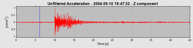 Plot-20160717-21858-j06xtg-0